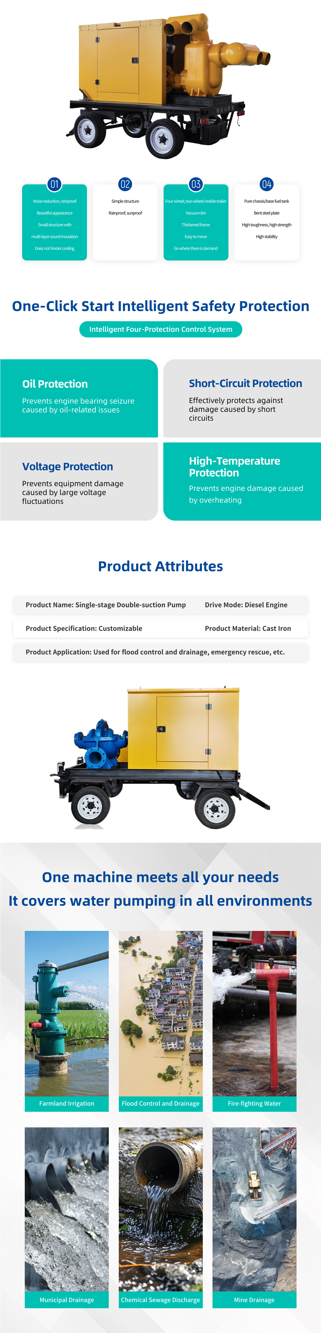 单级双吸泵英 单级双吸泵英
