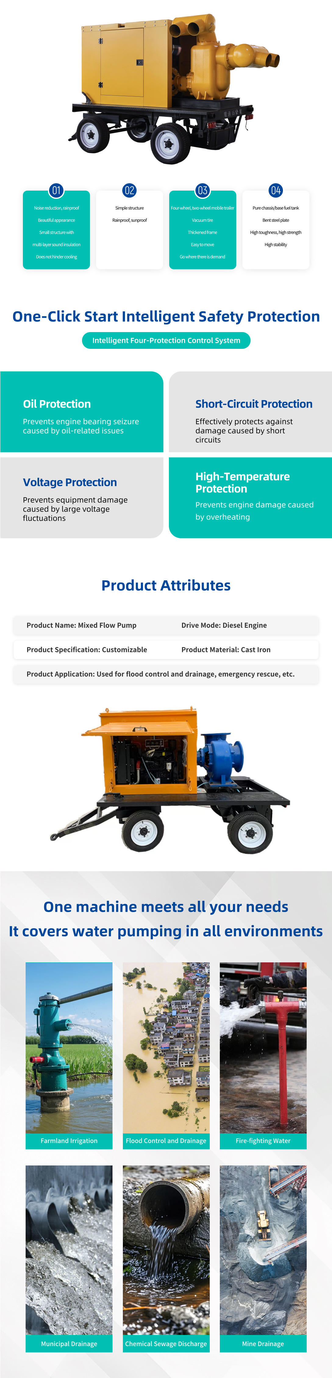 混流泵英 混流泵英